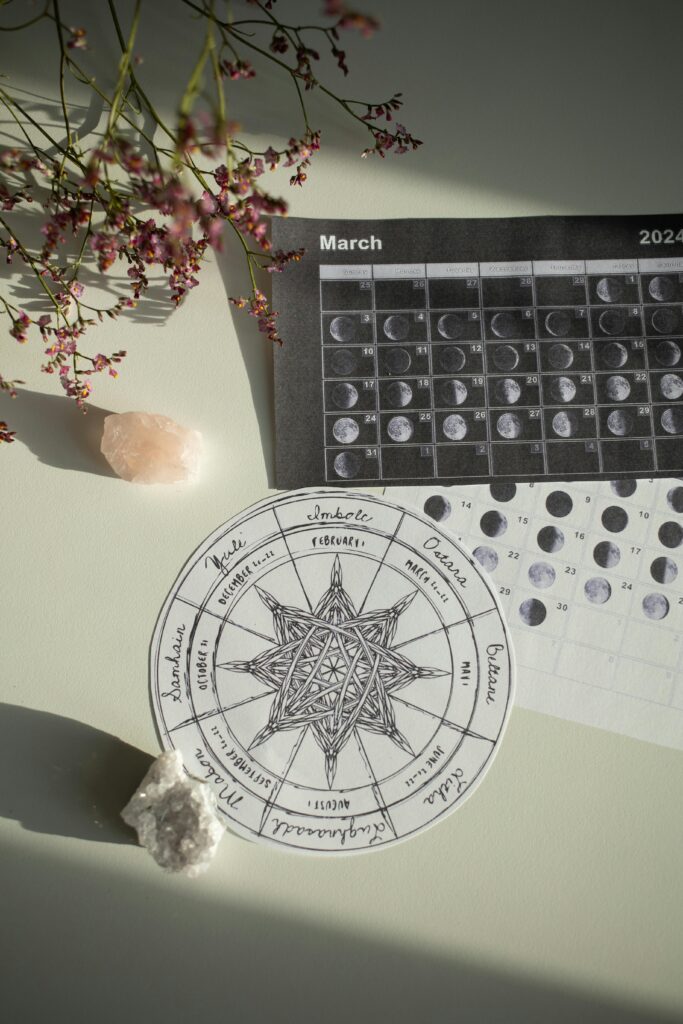 4. Astrology-Based Perfumes: Match Your Sign