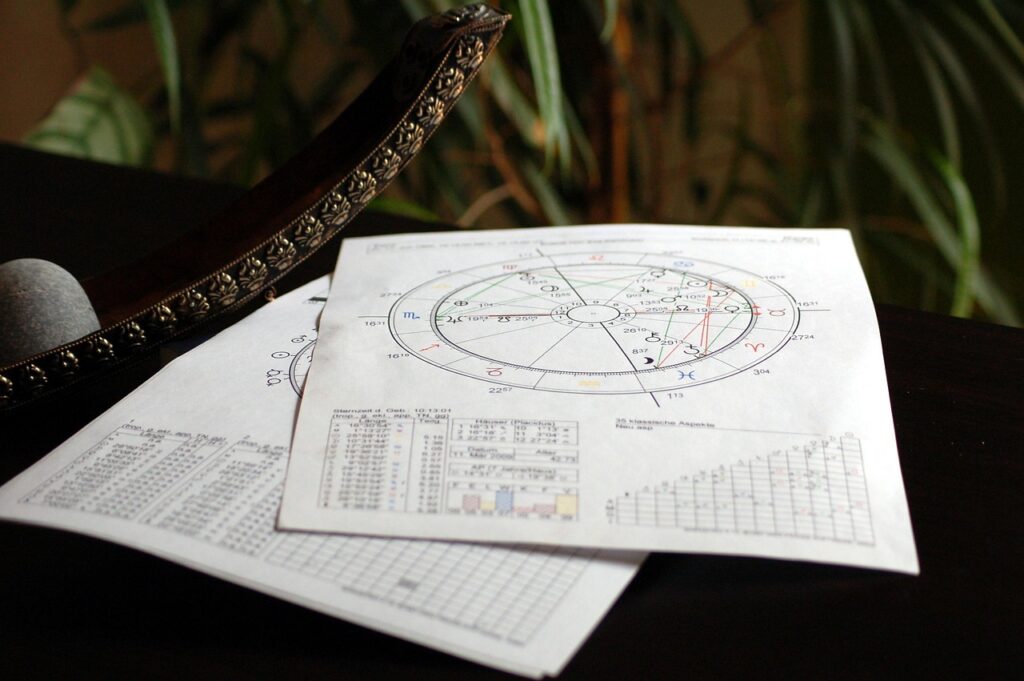 5. Zodiac Perfume Guide: Scents For Every Star Sign