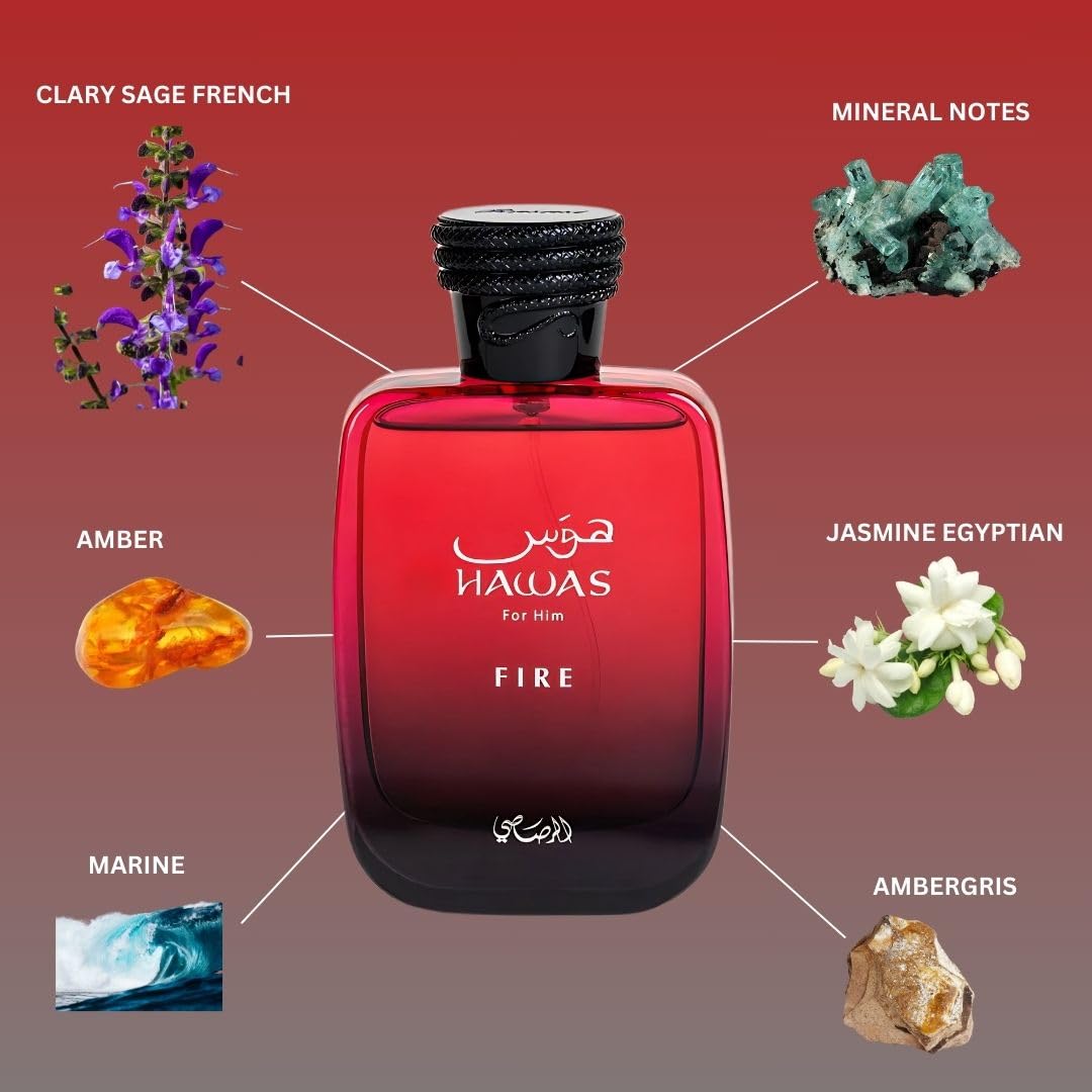 Read more about the article RASASI Hawas For Men Review