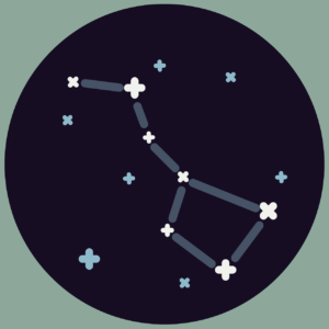 Read more about the article 53. Best Drugstore Perfumes For Your Zodiac Sign