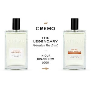 Read more about the article Cremo Cologne for Men Review