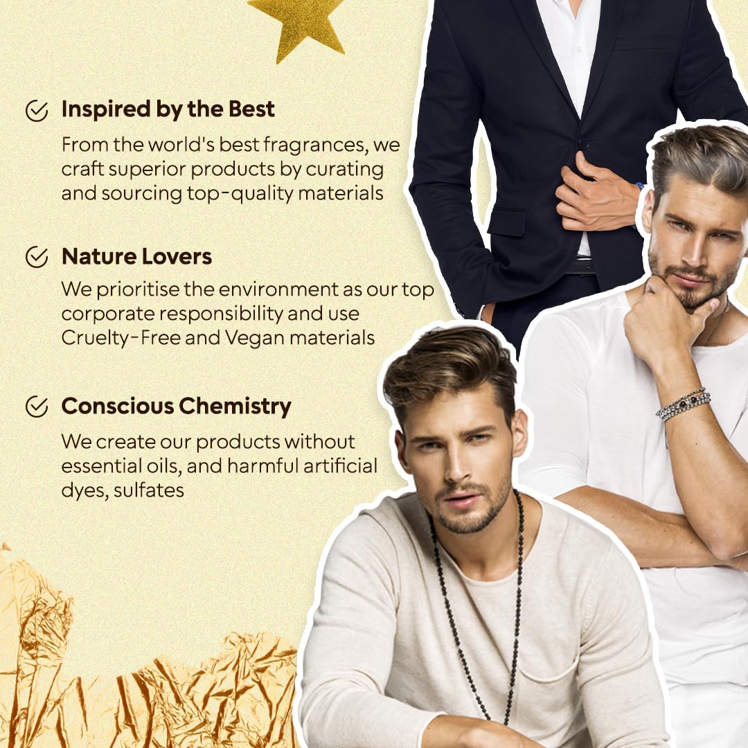 Read more about the article Men’s Luxury Perfume Gift Set Review