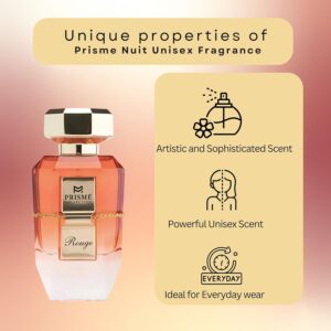 Read more about the article Prisme Rouge Perfume Review