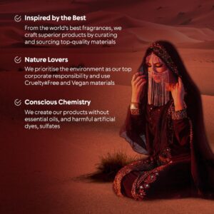 Read more about the article BellaVita Luxury OUD Experience Gift Set Review
