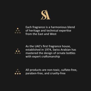 Read more about the article Swiss Arabian Private Oud Review