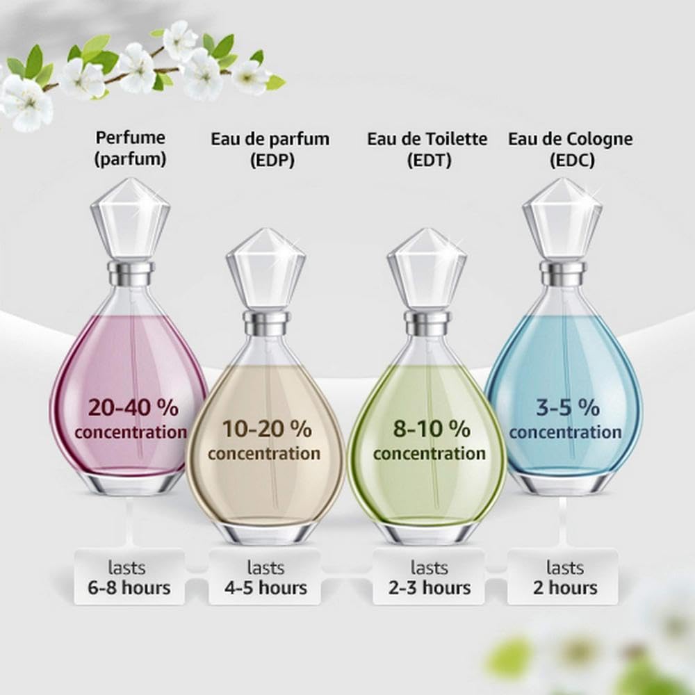 Hollister Wave Men Eau De Toilette, 3.4 Ounce, Multi, 100 ml