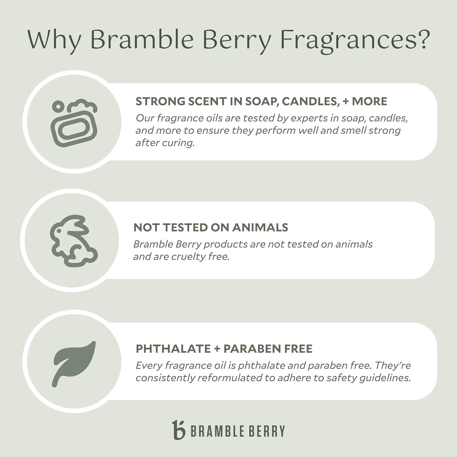 Bramble Berry Kentucky Bourbon Fragrance Oil (2 Fl oz) | Masculine Scent | Great for Making DIY Soap, Candles, Mens Beard Oil, Shaving Cream, Body Care | Vegan, Phthalate  Paraben Free
