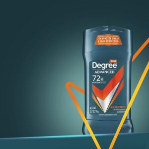 Read more about the article Degree Men Antiperspirant Deodorant Review