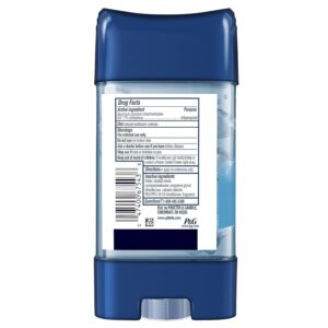 Read more about the article Gillette Antiperspirant and Deodorant for Men Review