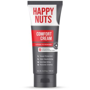 Read more about the article HAPPY NUTS Comfort Cream Deodorant Review