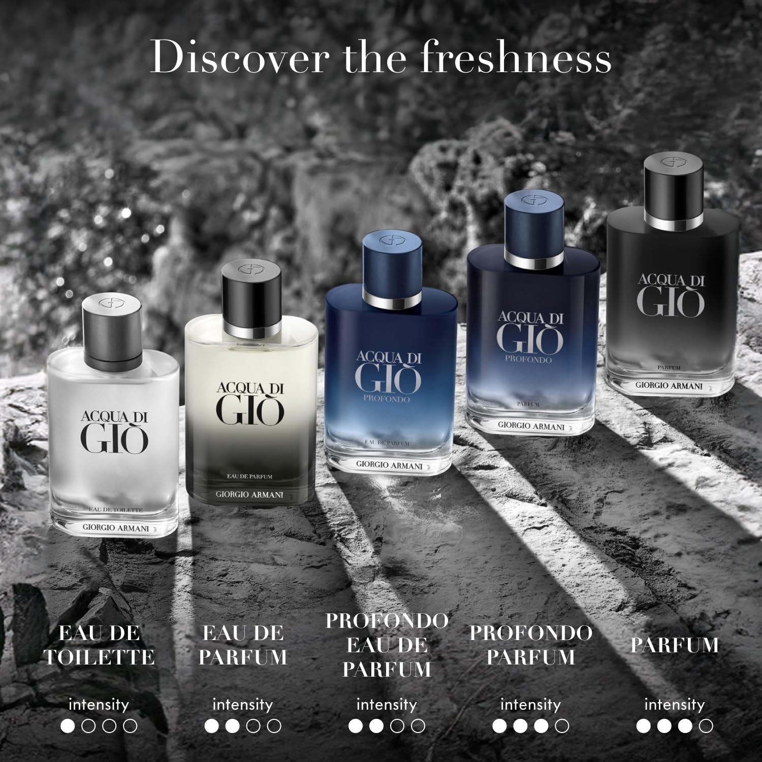 Read more about the article Armani Beauty Acqua di Giò Profondo Review
